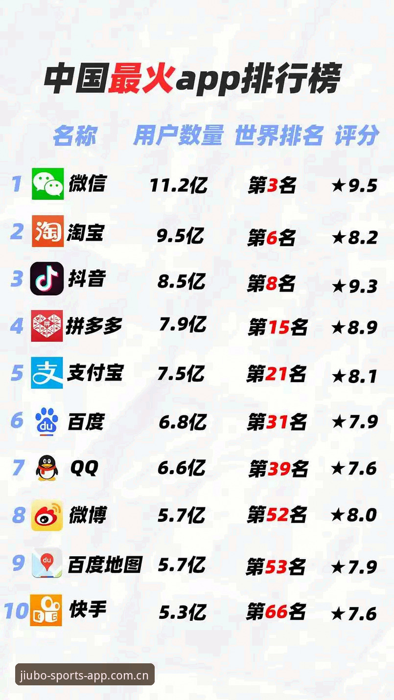 九博体育注册教程 九博体育注册教程:官网地址vs中国版APP,哪个更便捷?
