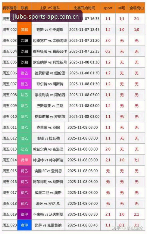 九博体育官网地址 九博体育官网地址最新动态:一键获取官方入口与竞彩数据全攻略