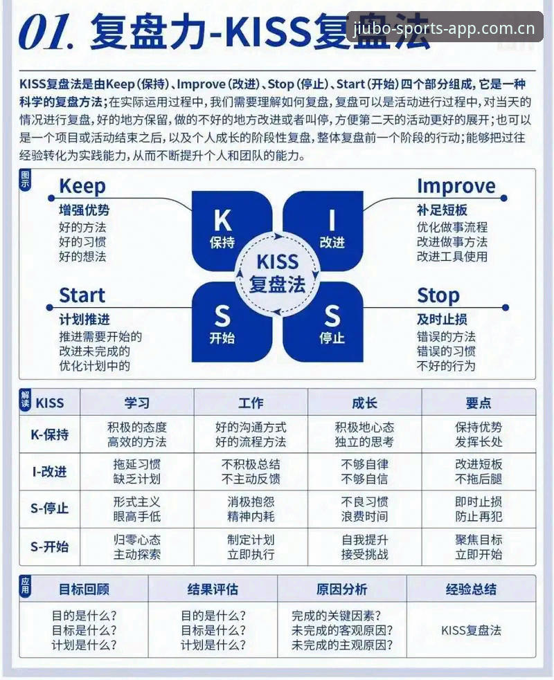 欧联杯决赛深度复盘：埃梅里五冠封神，维拉王朝崛起操作教程