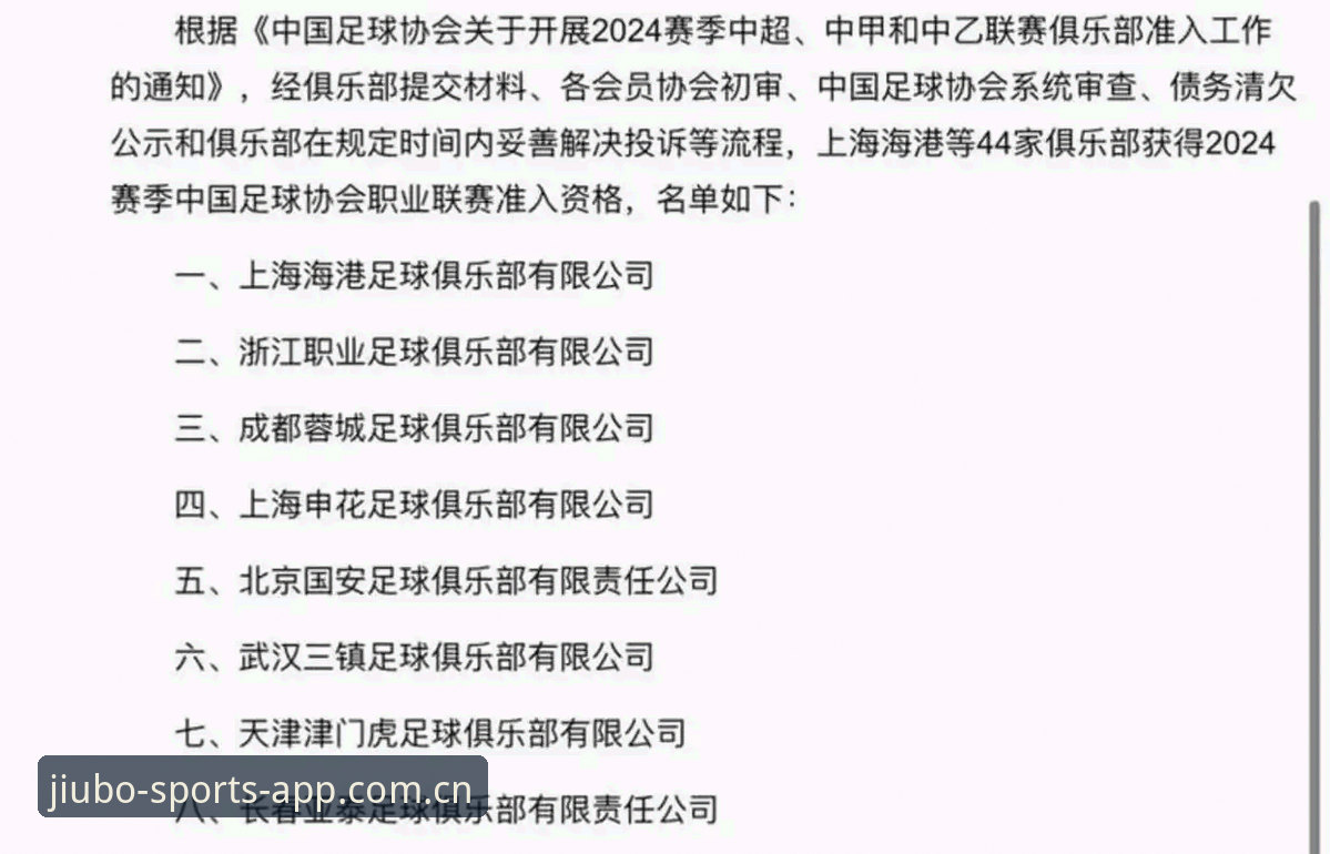 揭秘足协第三批禁足名单背后：足球乱象与平台监管的新时代