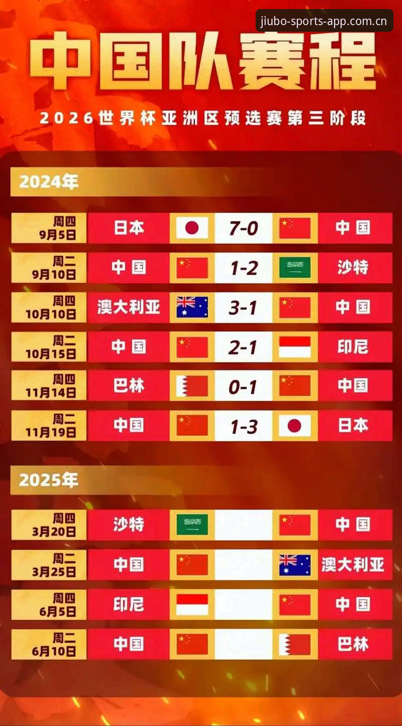 2026世界杯观赛体验评测：地缘政治阴影下的球迷困境与九博体育安卓版使用技巧全面评测