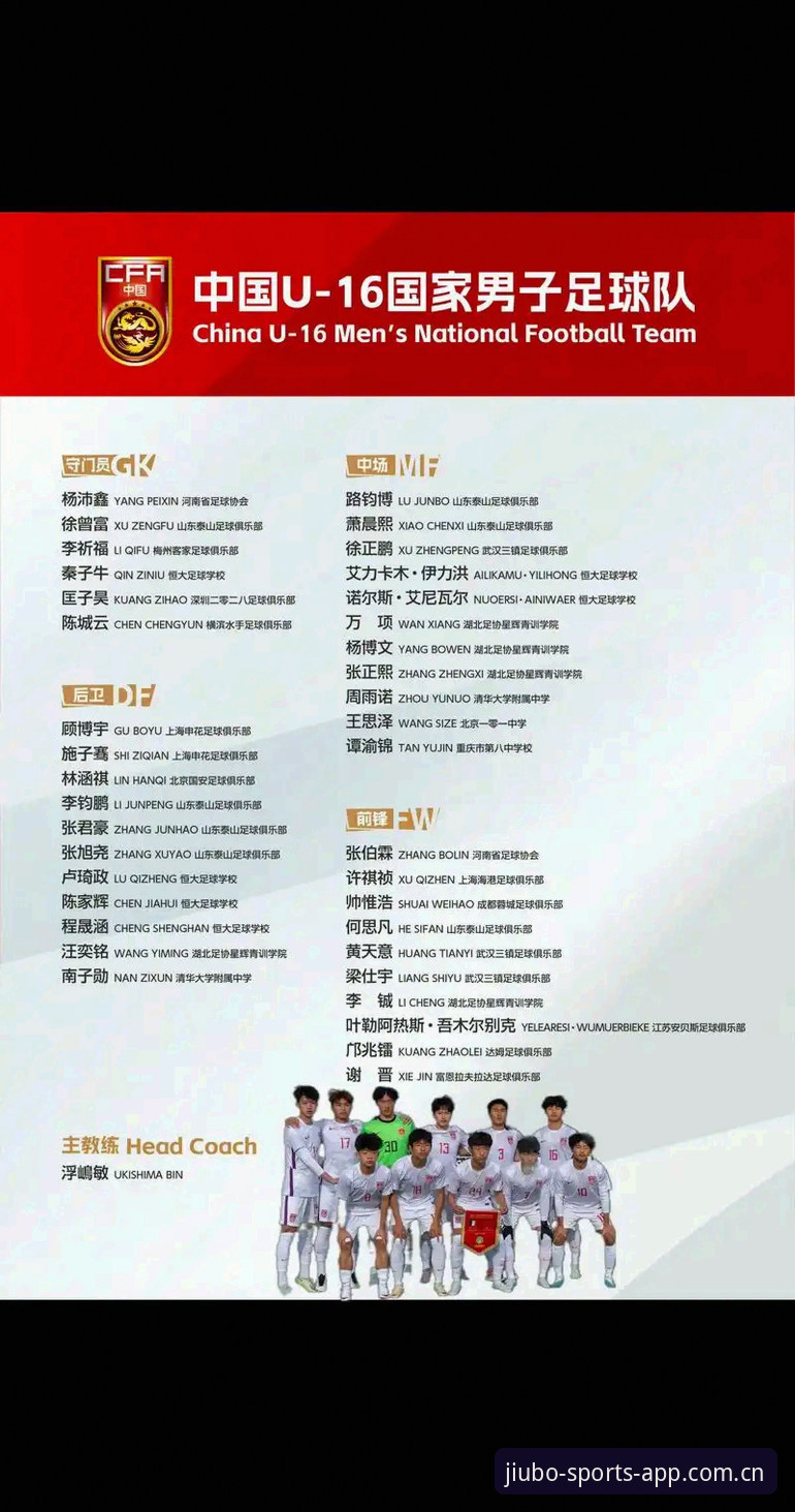 U17世界杯抽签结果解读：中国足球青训突围的实用指南